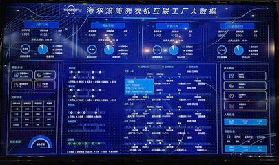 2019工博会观察 工业互联网数据服务的评估模型、应用案例与产业趋势