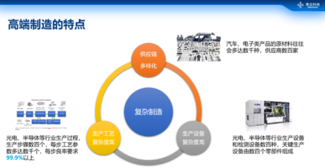 支付宝赋能本地生活服务 拆解“大人小店”的商业模式与工业互联网数据价值