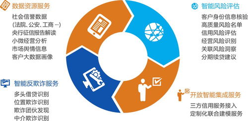 热烈祝贺我司荣获国家高新技术企业认定，开启工业互联网数据服务新篇章