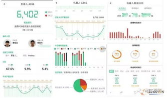 从数据到决策 基于工业大数据与互联网的离散型智能工厂建设之路